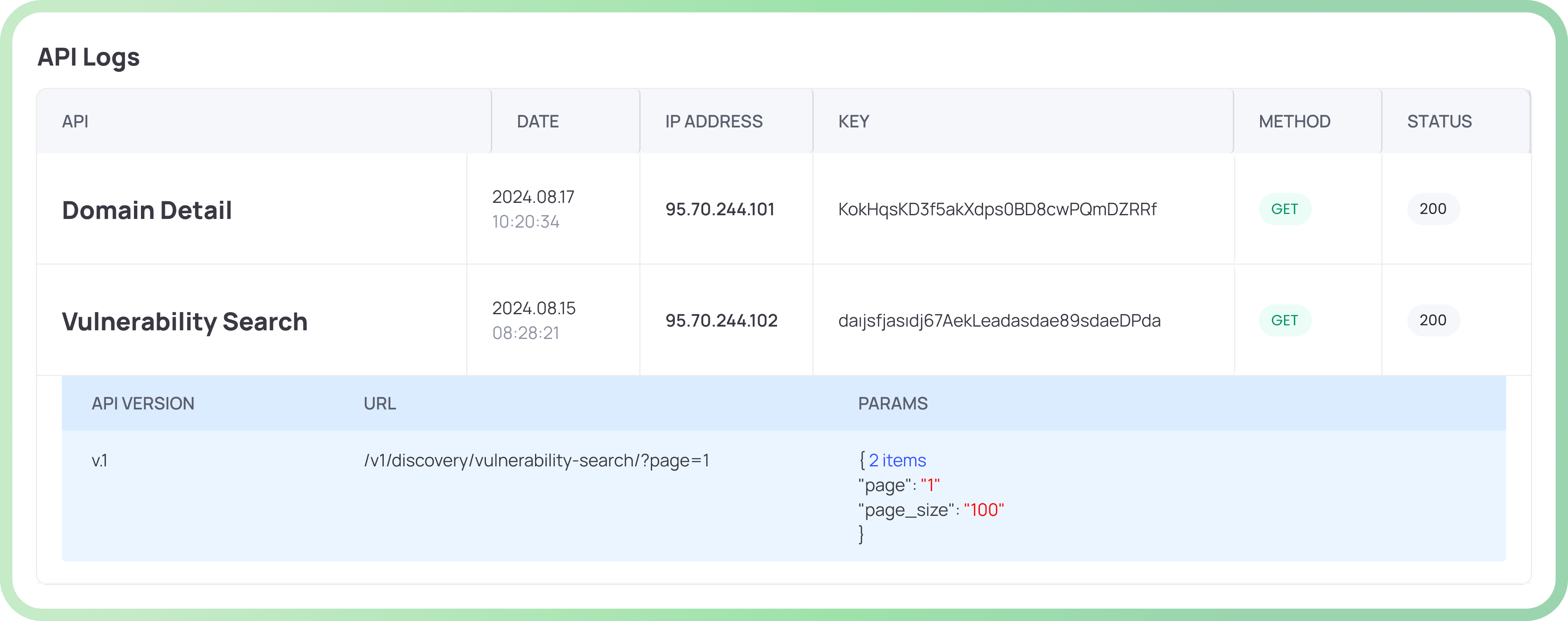 deepinfo-api-services