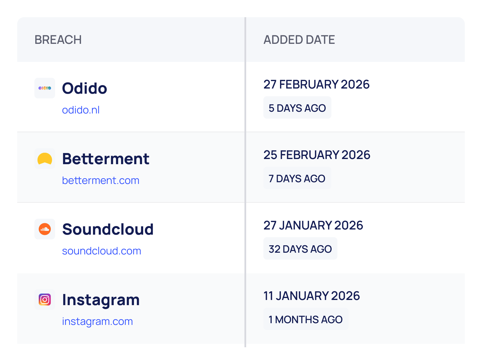 deepinfo-platform-cti-dark-web-search