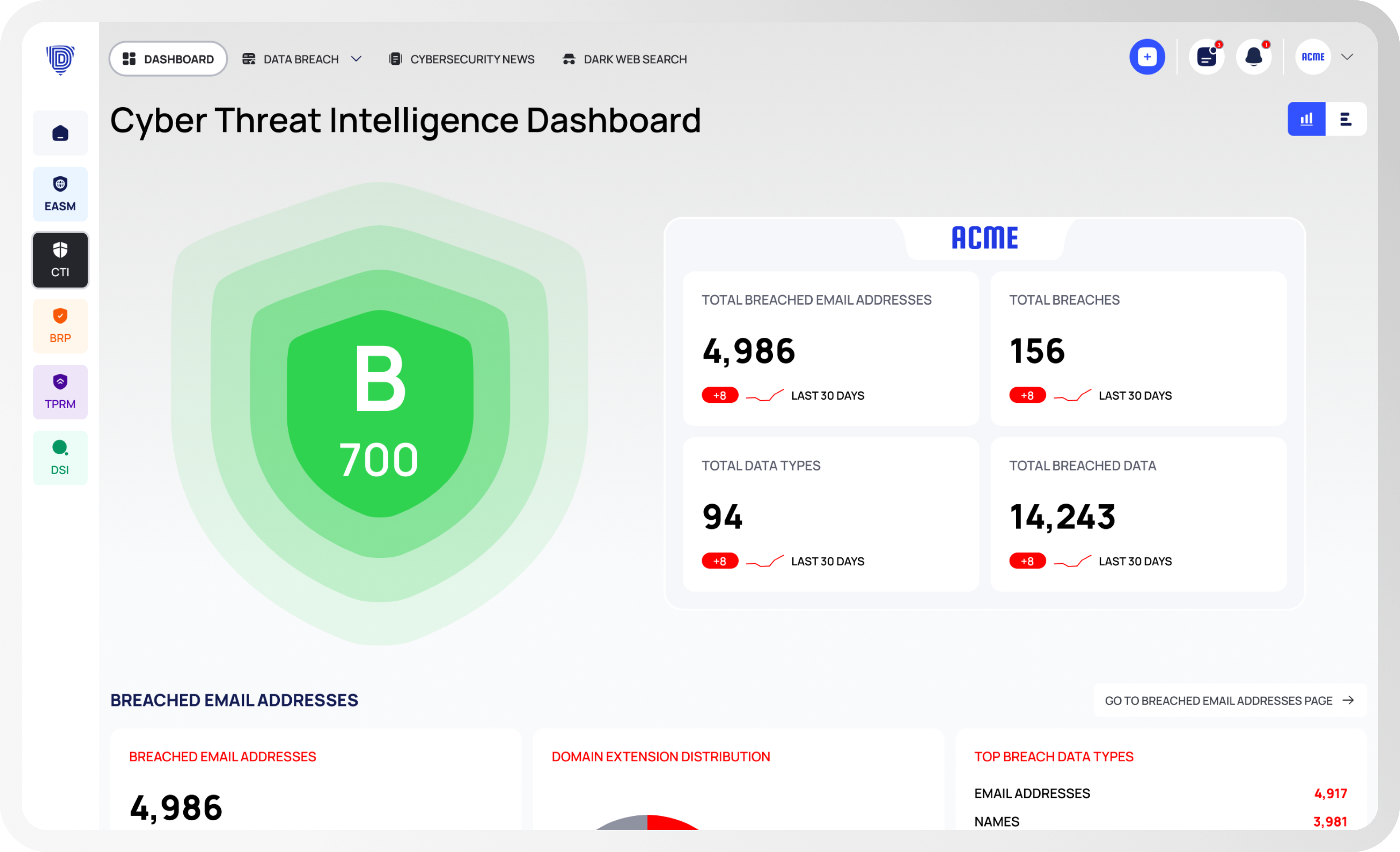 deepinfo-platform-cyber-threat-intelligence-cti